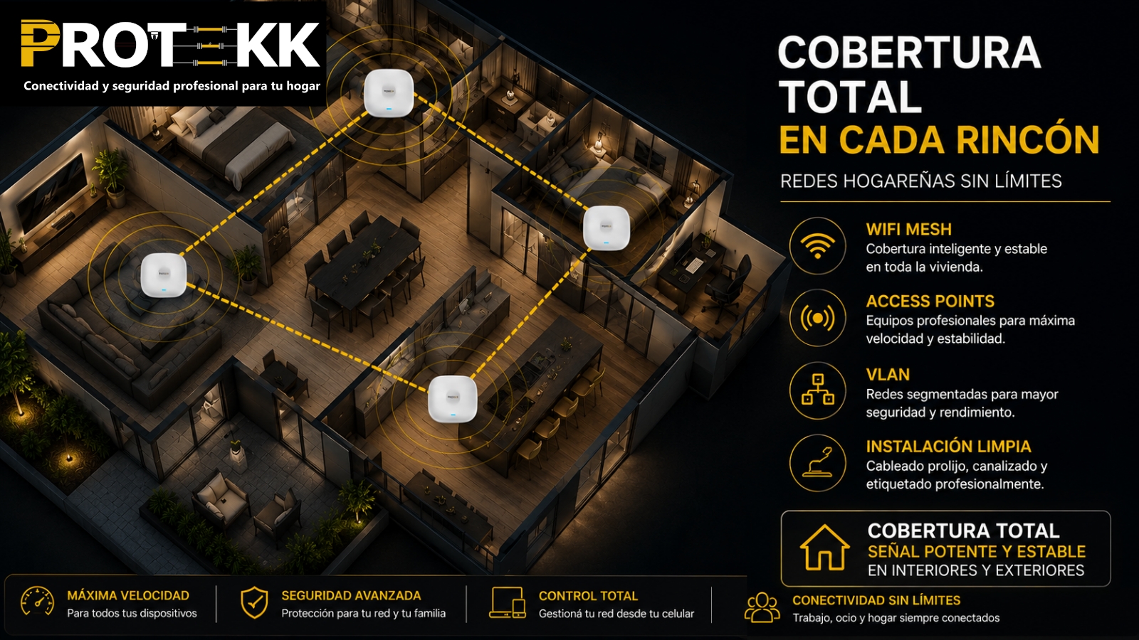 Redes residenciales premium